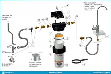 Carbonit Vario Untertisch Wasserfilter